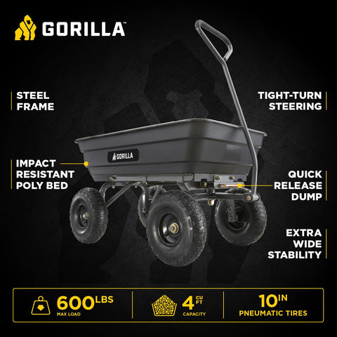 Gorilla Carts dump mechanism enables quick, safe unloading of heavy materials