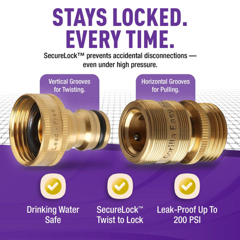 Gorilla Easy Connect 200 psi durable connector withstands high pressure.