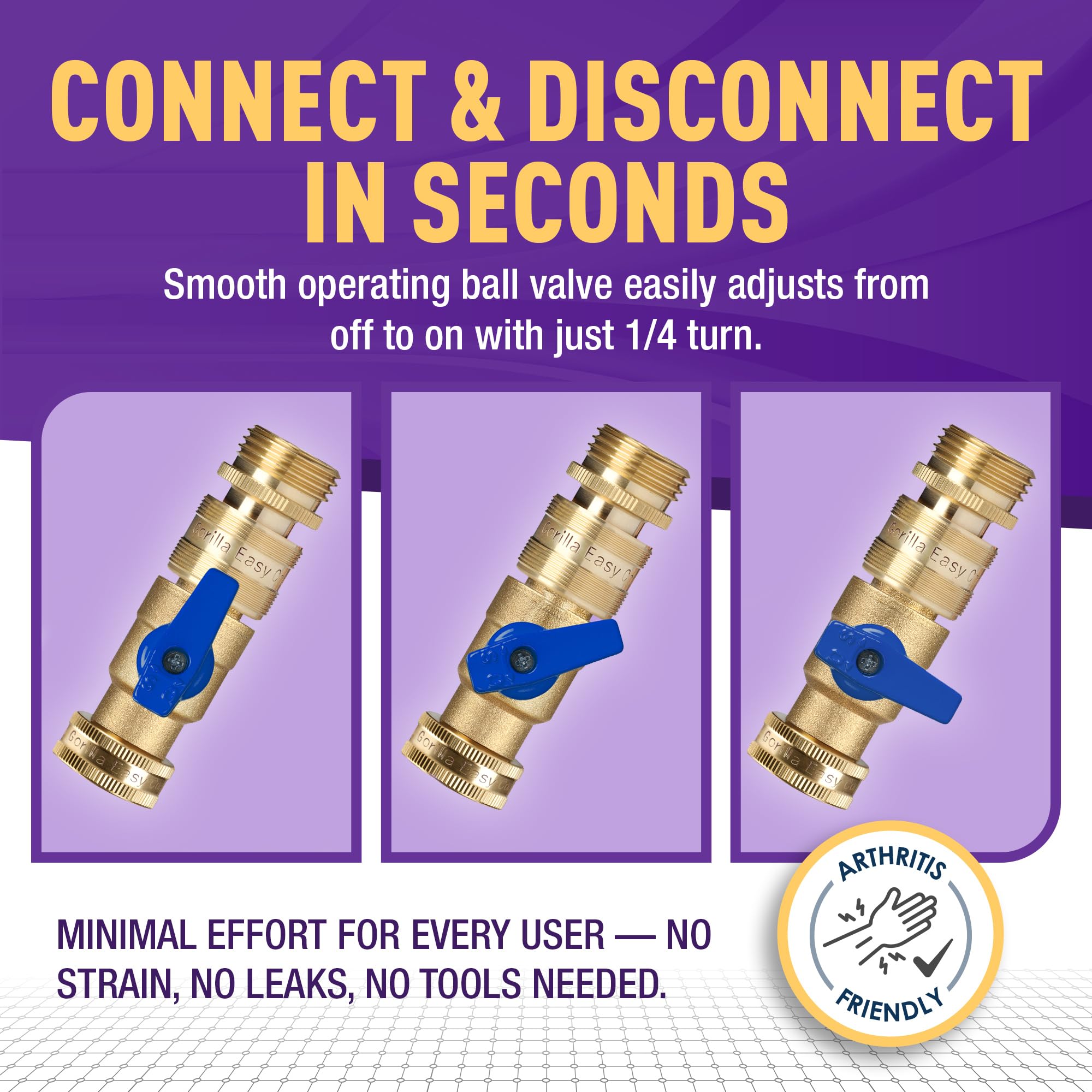 GORILLA EASY CONNECT ergonomic design aiding easy grip