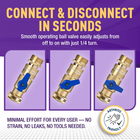 GORILLA EASY CONNECT ergonomic design aiding easy grip