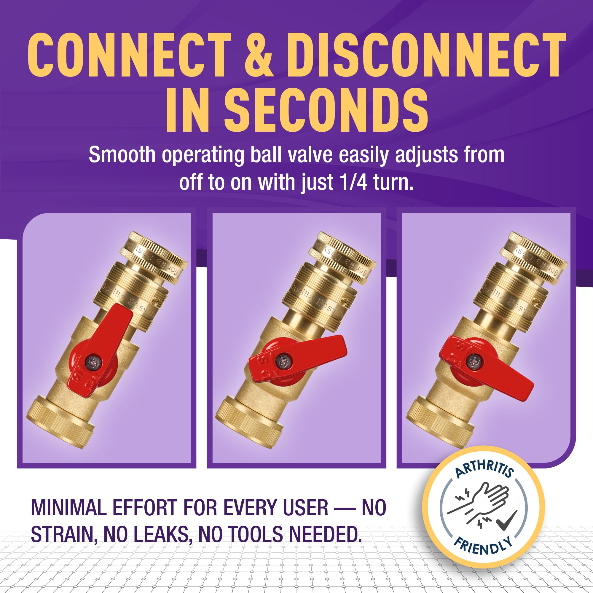 Gorilla Easy Connect leak-proof assembly demonstrates secure hose connections.