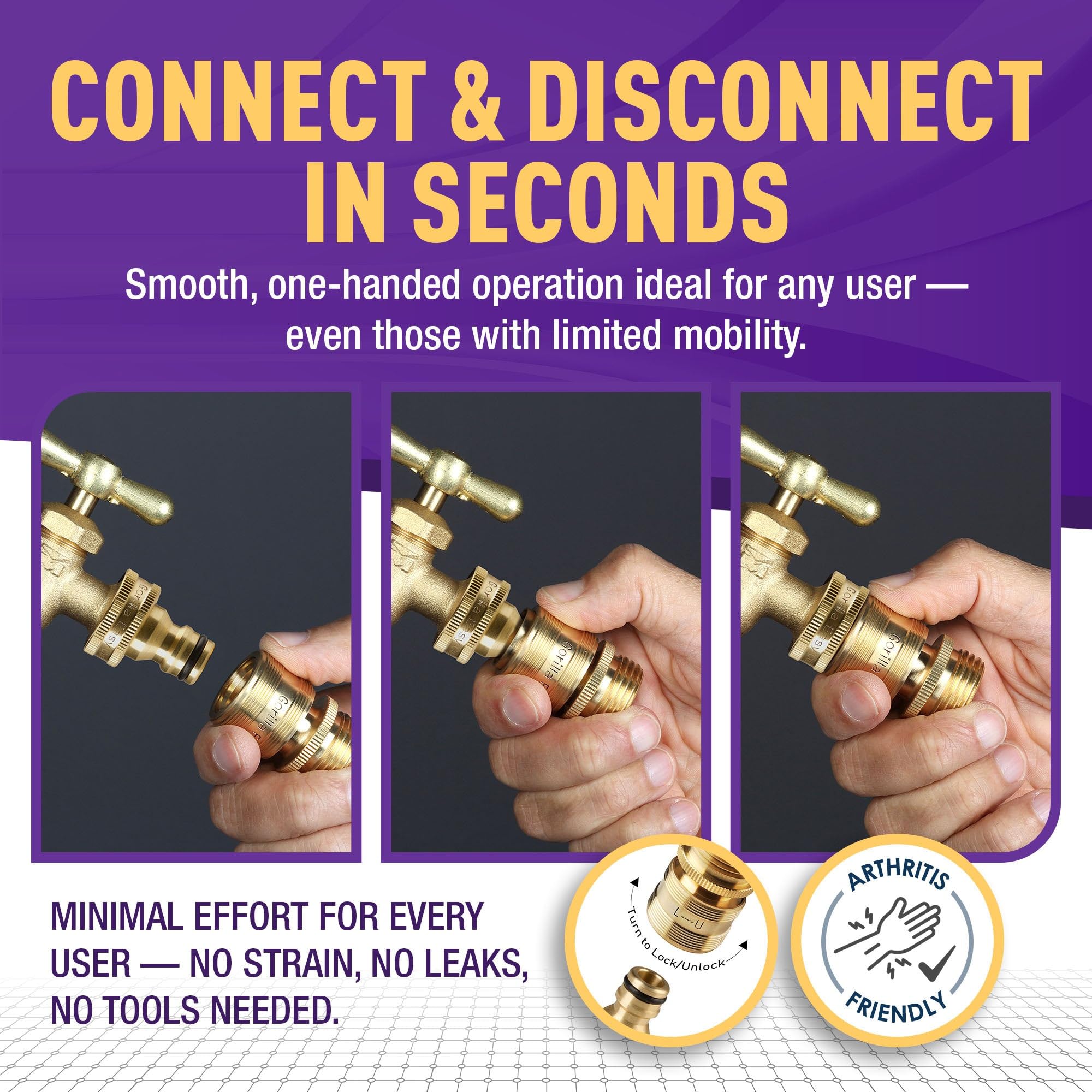 Gorilla Easy Connect leak-proof design prevents drips during transport.