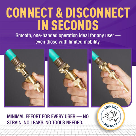 GORILLA EASY CONNECT enables one-handed operation for quick hose adjustments.