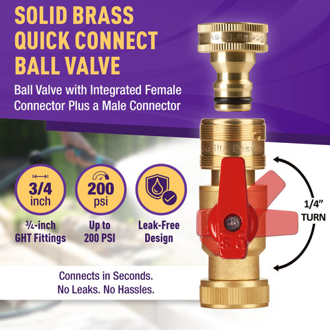 Gorilla Easy Connect solid brass construction detail for durable outdoor fittings.