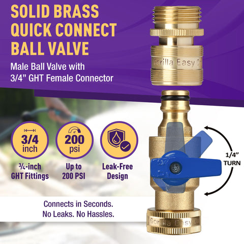 GORILLA EASY CONNECT solid brass fittings highlighting durability