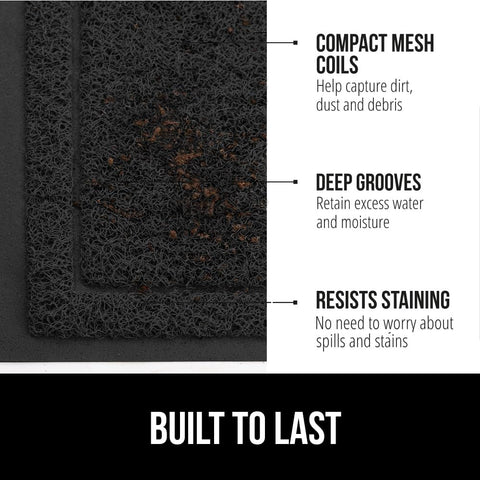GORILLA GRIP Dirt Grabber closeup shows rugged mesh ideal for high-traffic entryways