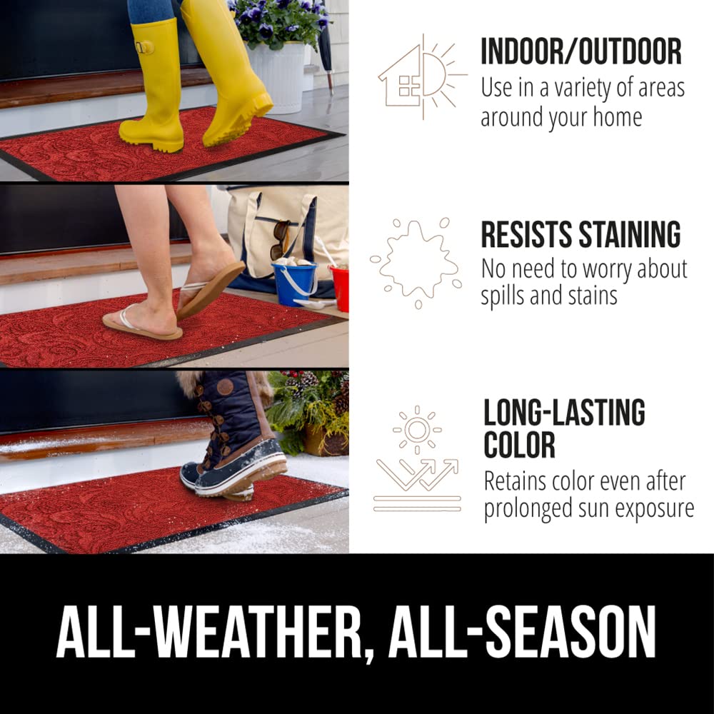 GORILLA GRIP doormat with durable natural rubber backing resists wear