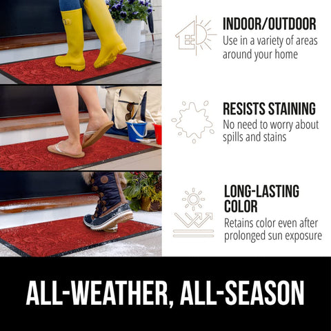 GORILLA GRIP doormat with durable natural rubber backing resists wear