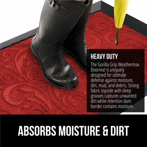 GORILLA GRIP doormat low-profile design for smooth door clearance