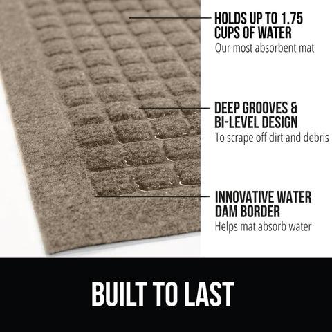 GORILLA GRIP front door mat showing textured rubber backing for grip.
