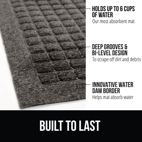 Gorilla Grip HydroAbsorb close-up shows the water dam border preventing spills