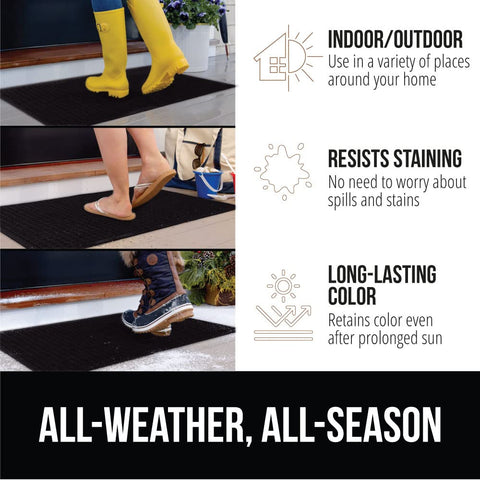 GORILLA GRIP HydroAbsorb doormat designed for high-traffic entrances.