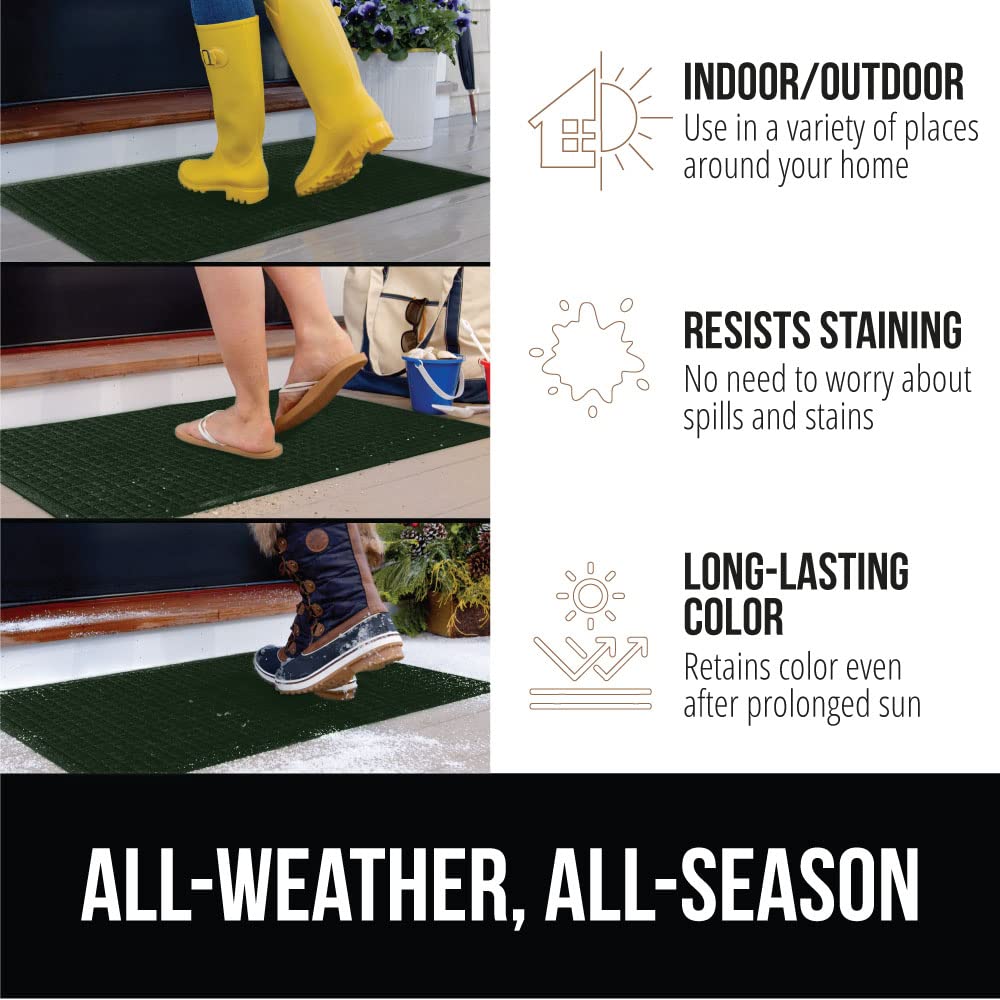 GORILLA GRIP HydroABSORB low-profile design keeps doors clear.