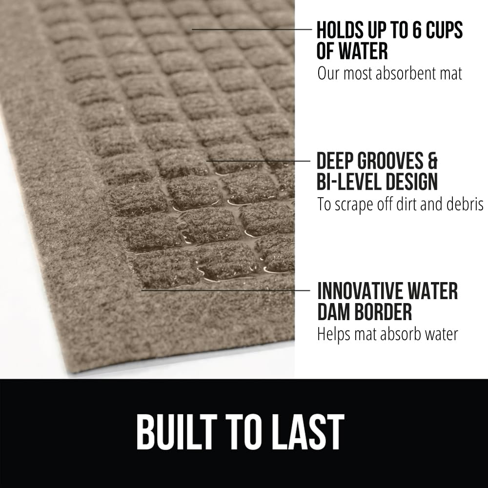 Gorilla Grip HydroAbsorb mat with textured rubber backing stays in place