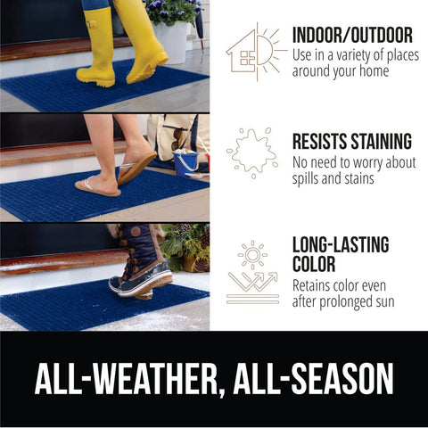 Gorilla Grip HydroABSORB mat built for high-traffic doorways