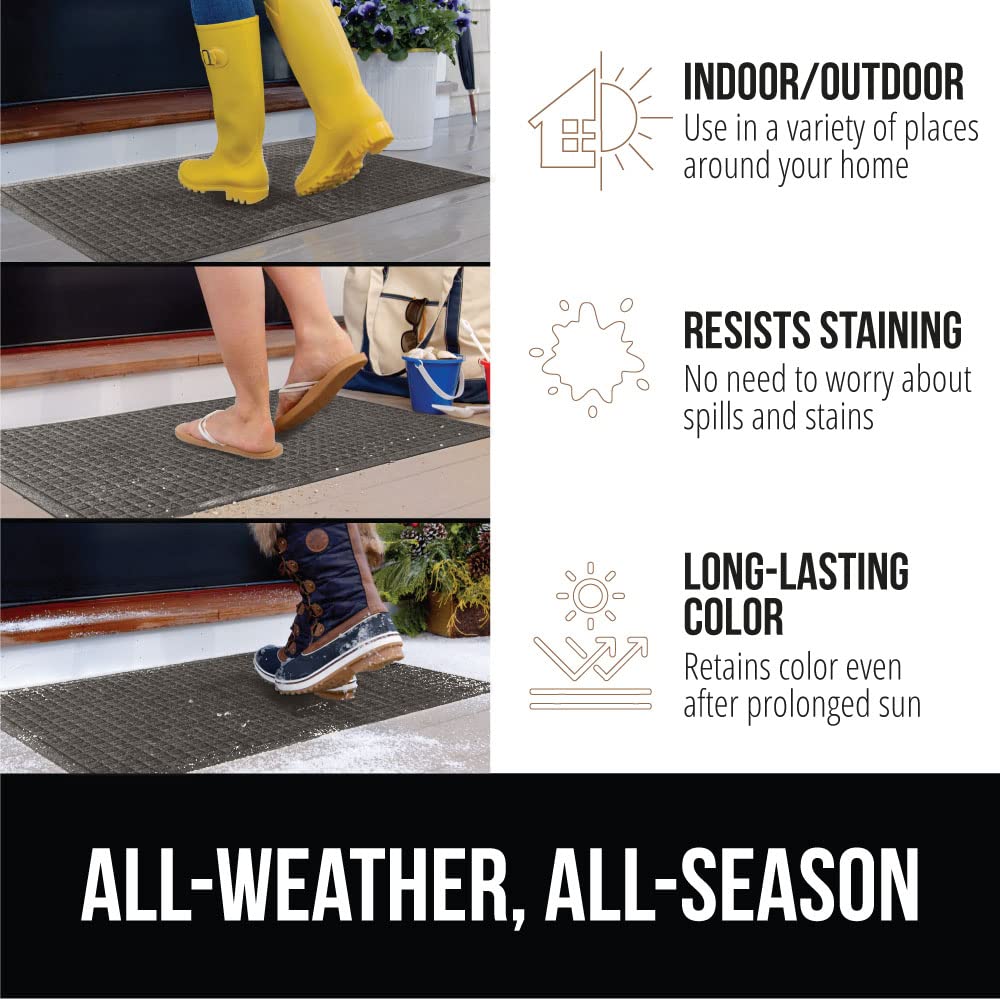 Gorilla Grip HydroAbsorb fade and stain resistance for long-lasting color