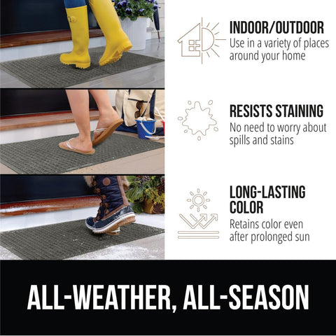 GORILLA GRIP Low-profile 0.3 inch mat fits under doors