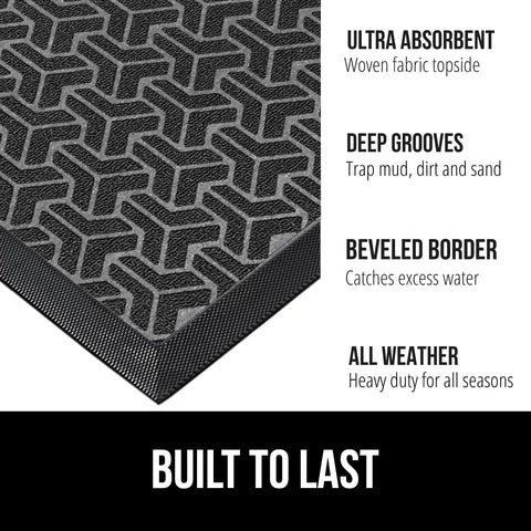 GORILLA GRIP WeatherMAX natural rubber backing provides durable grip