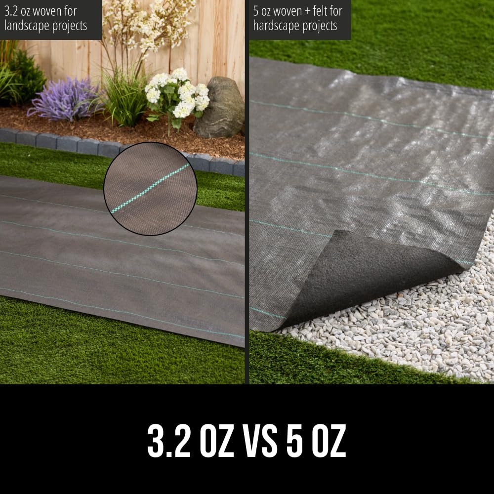 Gorilla Grip permeable UV fabric supports healthy, breathable soil.
