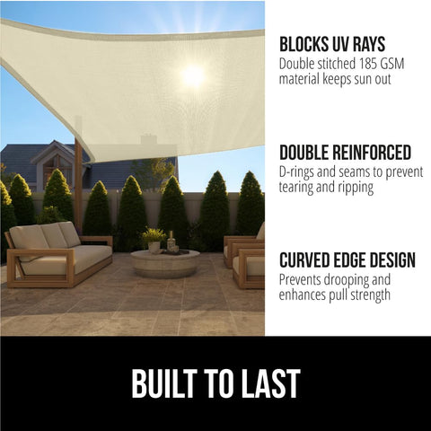 Gorilla Grip shade sail corner D rings resist rust for durability