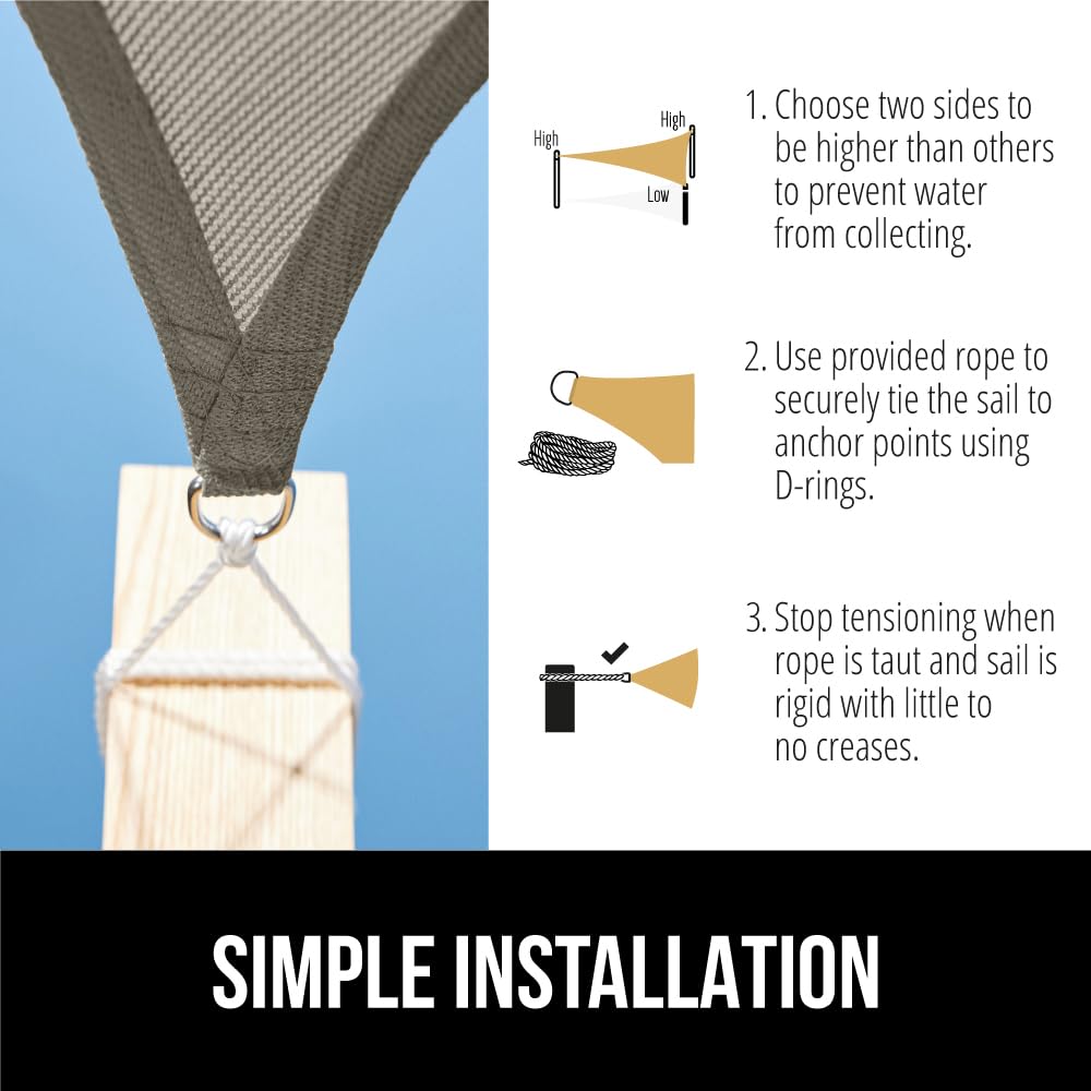 GORILLA GRIP rust-resistant D-rings graphite corners ensure secure installation.
