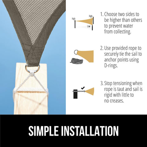 GORILLA GRIP rust-resistant D-rings graphite corners ensure secure installation.