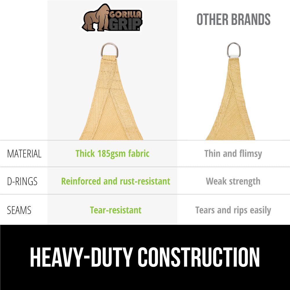 GORILLA GRIP tear-resistant seams and curved edges resist snags and sagging.