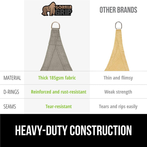 GORILLA GRIP tear resistant seams and curved edges resist sag and wear.