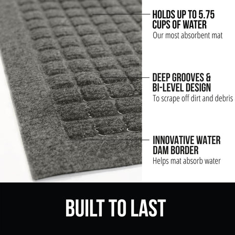 Gorilla Grip textured rubber backing keeps mat in place on outdoor surfaces