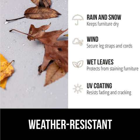Gorilla Grip Vented Waterproof Cover shows airflow to prevent moisture buildup after rain.