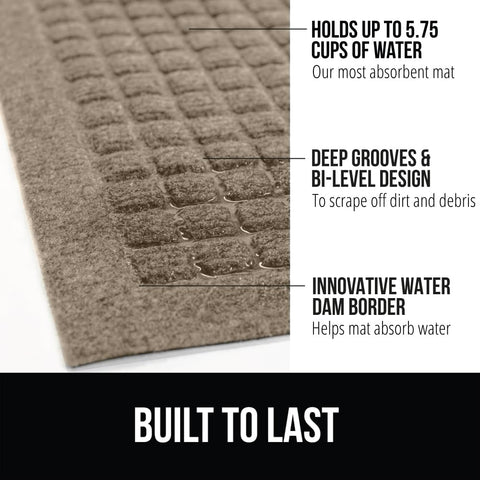 GORILLA GRIP water-dam-border design traps moisture before it reaches the floor.