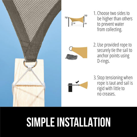 GORILLA GRIP water passes through sail to prevent pooling after light rain.