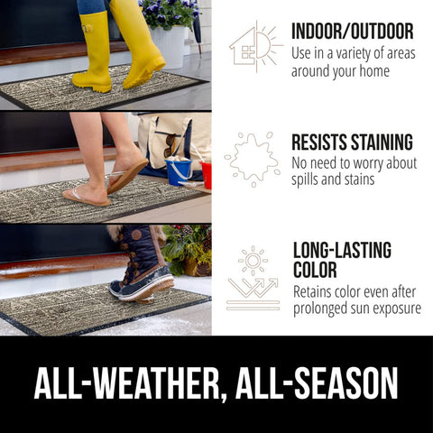 Gorilla Grip WeatherMAX doormat beveled border helps debris stay outside.