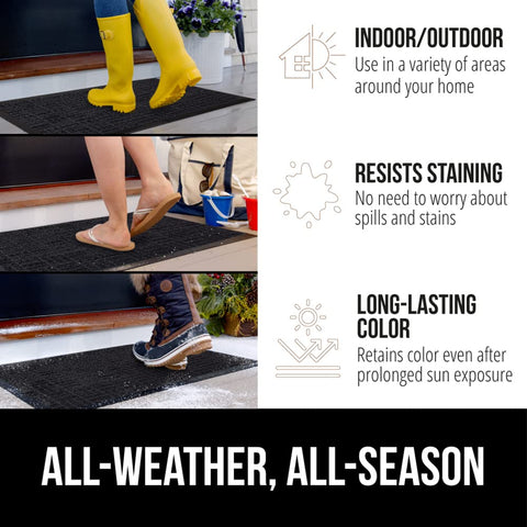 Gorilla Grip WeatherMAX doormat with beveled border for durable edge protection