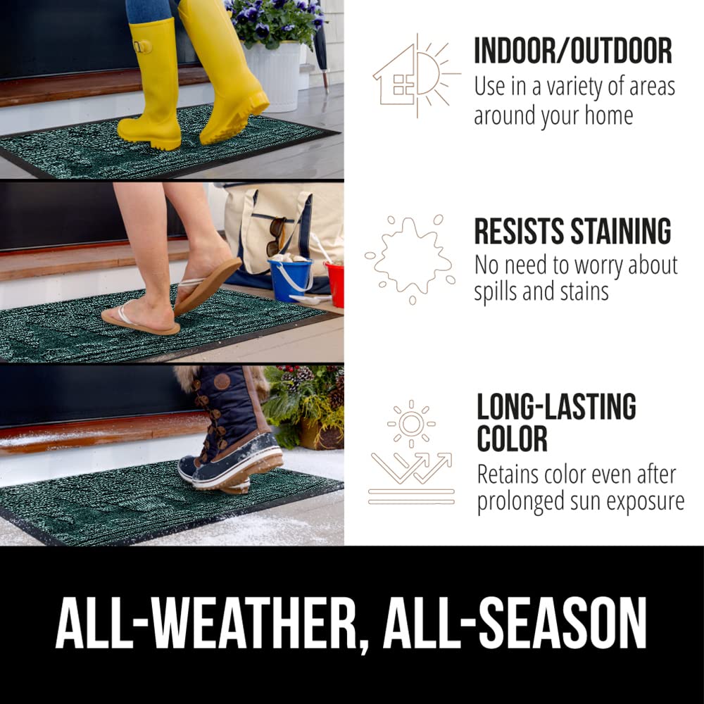 GORILLA GRIP WeatherMAX doormat beveled border supports smooth door passage