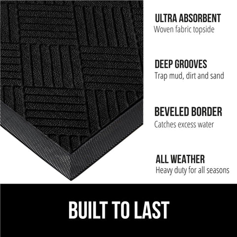 WeatherMAX texture detail from GORILLA GRIP showing mud-trapping surface