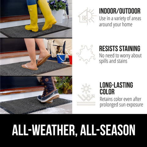 Gorilla Grip WeatherMax doormat deep grooves and beveled border