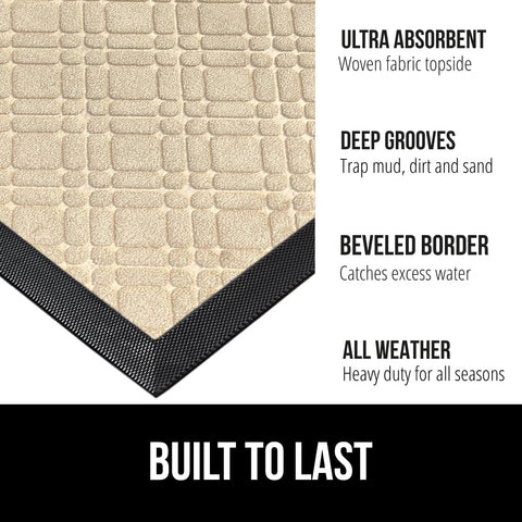 GORILLA GRIP WeatherMAX close-up shows deep grooves and beveled border trapping mud.