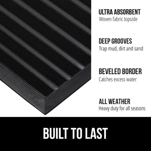 GORILLA GRIP WeatherMAX doormat deep grooves close-up captures dirt and moisture.
