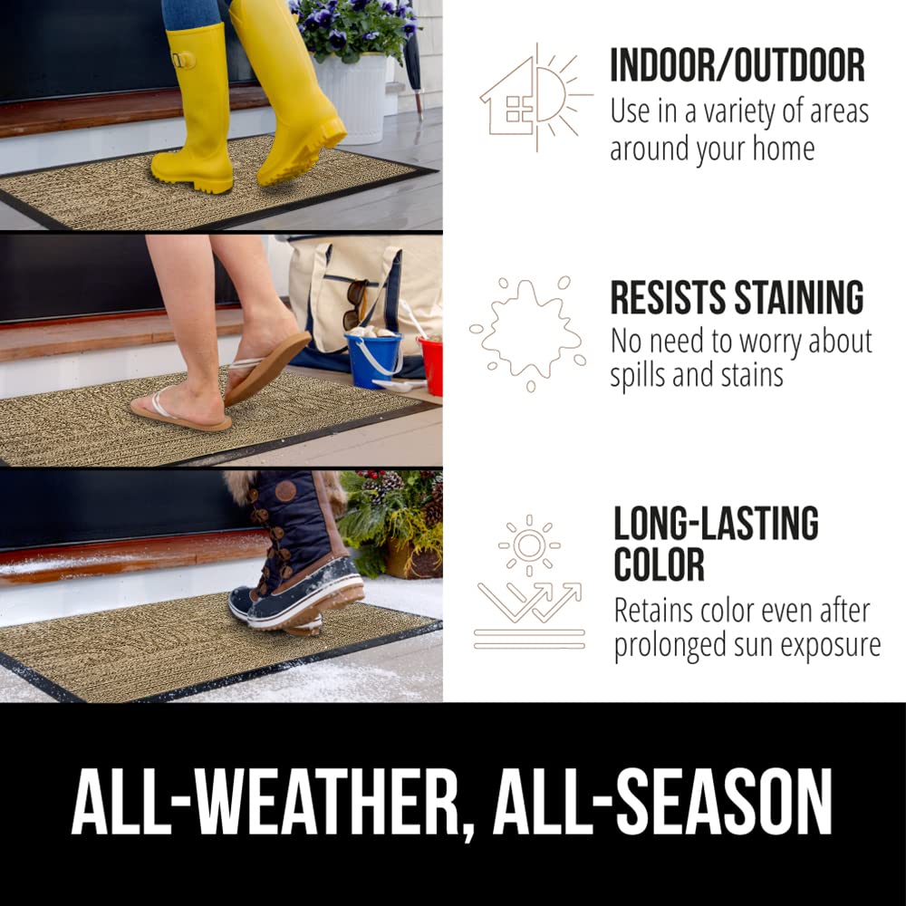 GORILLA GRIP WeatherMAX deep grooves close-up, channels dirt and moisture effectively.