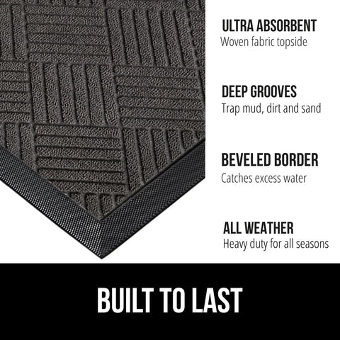 Gorilla Grip WeatherMAX close-up of deep grooves capturing moisture and debris