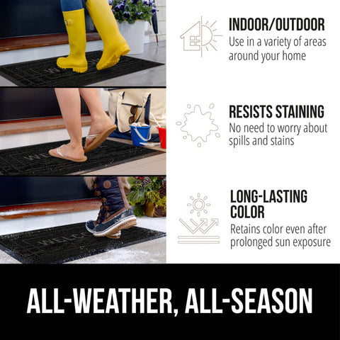 GORILLA GRIP WeatherMAX doormat low-profile design fits under doors