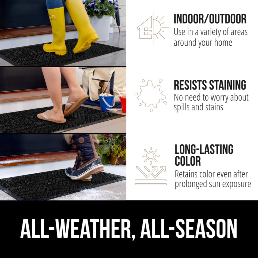 GORILLA GRIP WeatherMAX low-profile design for easy door clearance
