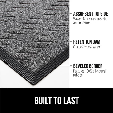 Gorilla Grip WeatherMAX doormat captures mud and debris before entry.