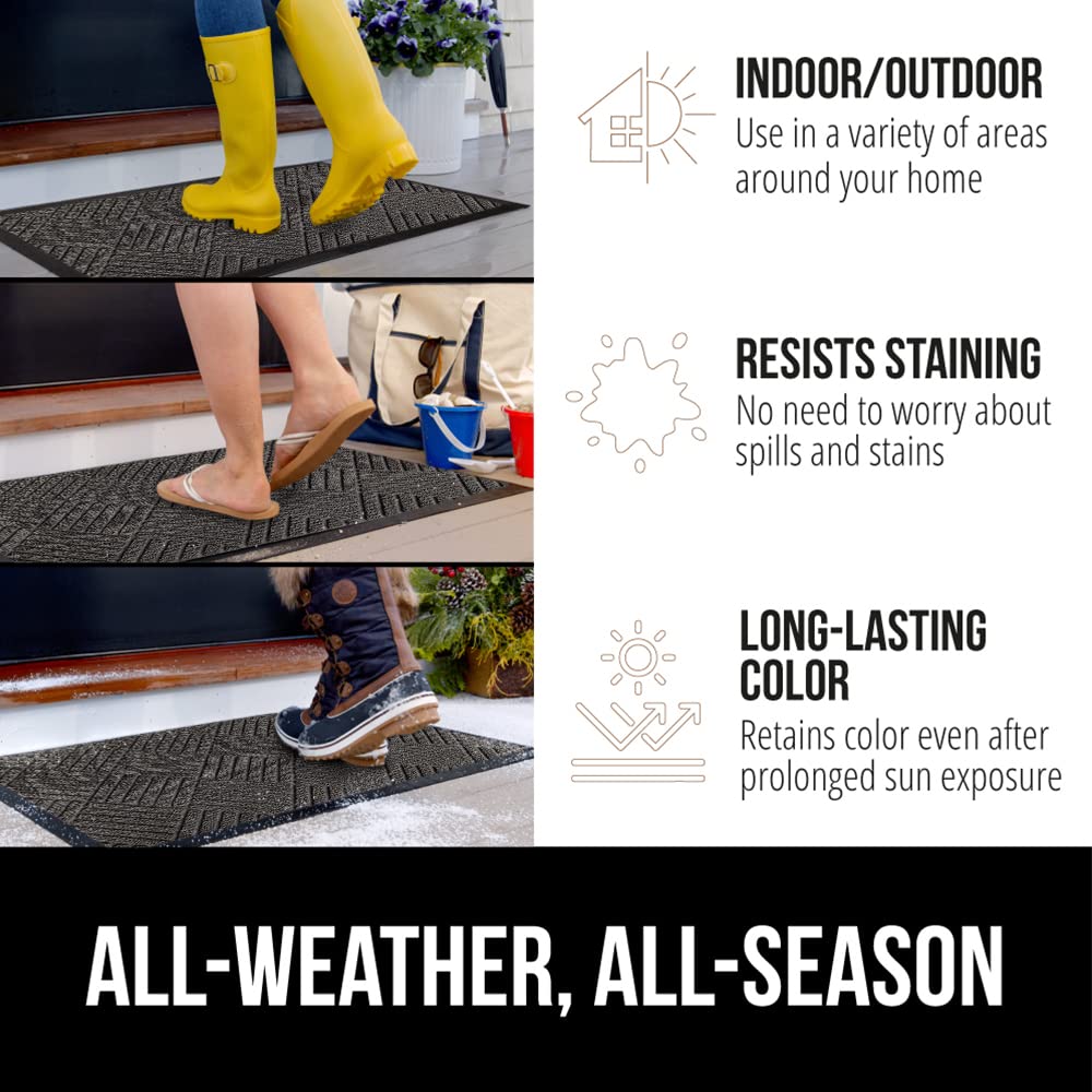 Gorilla Grip WeatherMAX mat showcasing natural rubber backing for high-traffic entrances