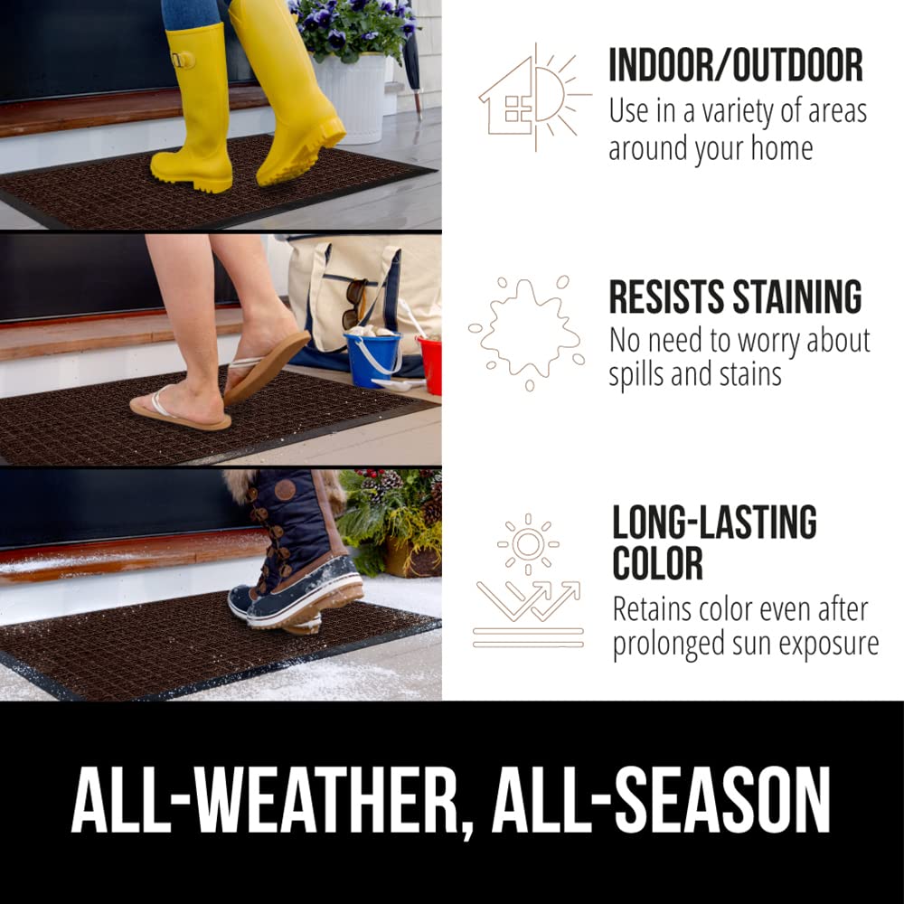 Gorilla Grip WeatherMAX natural rubber backing provides grip and durability.