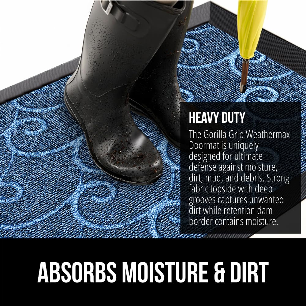 Gorilla Grip WeatherMAX natural rubber backing provides durability and slip resistance.