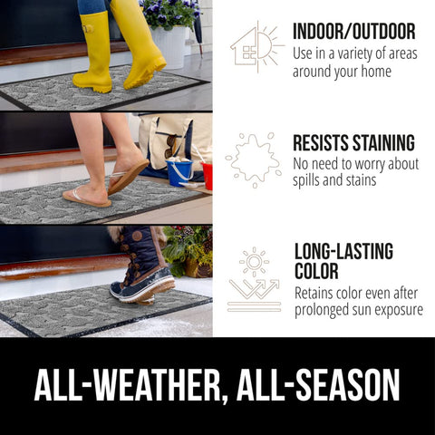 GORILLA GRIP WeatherMAX doormat has natural rubber backing for durability.