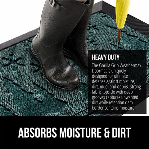 GORILLA GRIP WeatherMAX doormat natural rubber backing durable traction
