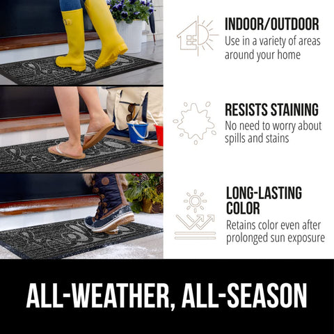 Gorilla Grip WeatherMAX doormat with durable rubber backing resists tearing